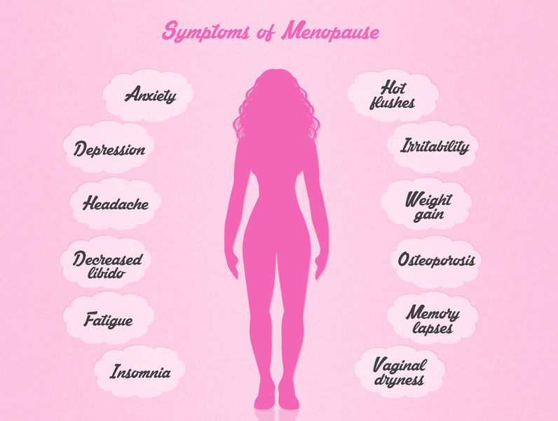 Low estrogen symptoms
