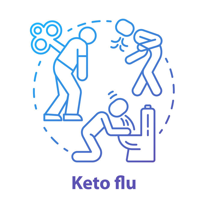 what is keto flu?