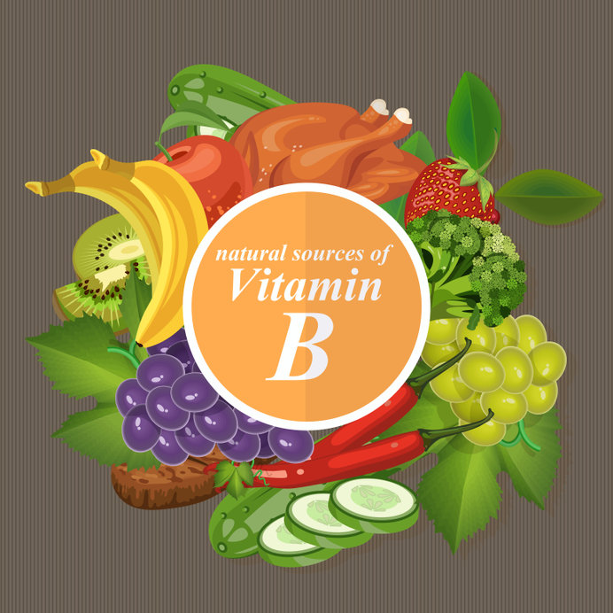 B Vitamins are a crucial part of an adrenal support formula.