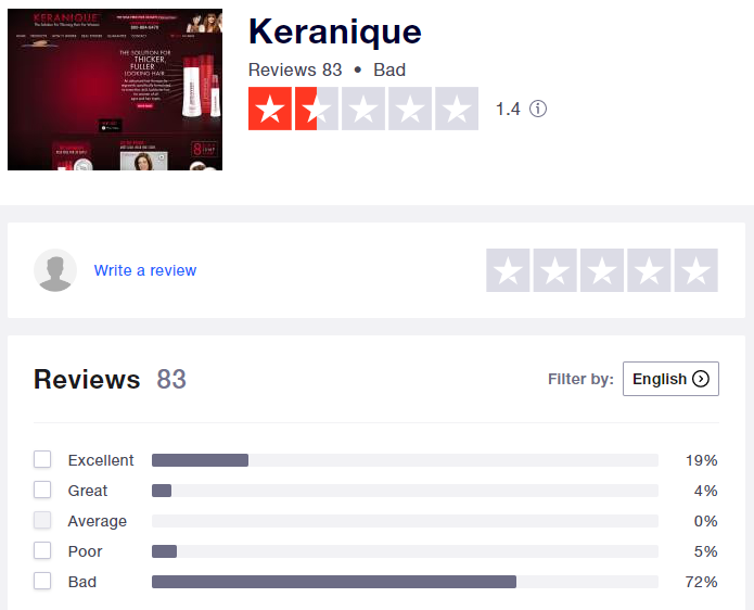 Keranique reviews: buyer beware!