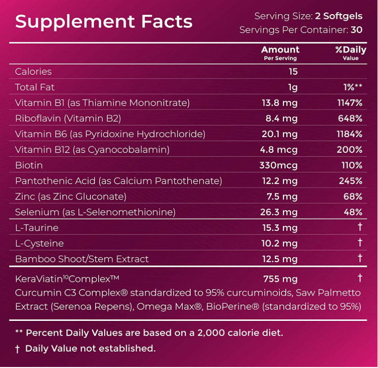 Hairprin™ vs KeraViatin®: Ingredients