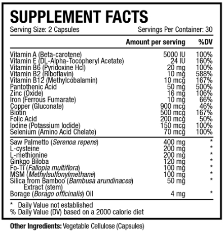 Hairprin™ vs KeraViatin®: Ingredients