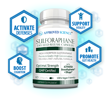 A bottle of Approved Science Sulforaphane broccoli capsules is shown with icons stating: Activate Defenses, Support Vitality, Boost Cognition, and Promote Gut Health. Contains 60 capsules.