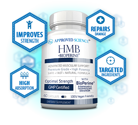 A bottle of Approved Science HMB + BioPerine dietary supplement, with icons highlighting benefits: improves strength, repairs damage, high absorption, and targeted ingredients.