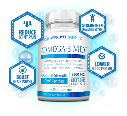 A bottle of Omega-3 MD supplement with icons highlighting benefits: reduce joint pain, boost brain power, strengthen immune system, and lower blood pressure.