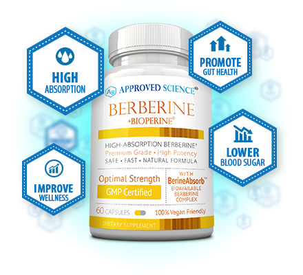 A bottle of Approved Science Berberine + Bioperine supplement, highlighting benefits like absorption, gut health, wellness, and lower blood sugar. Blue icons emphasize these features.