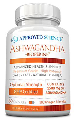 Approved Science® Ashwagandha Risk Free Bottle