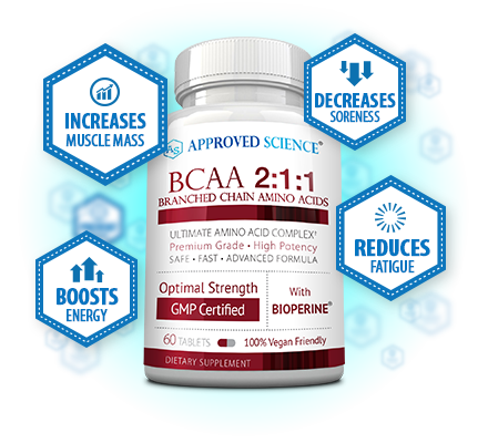 Approved Science® BCAA Bottle Plus