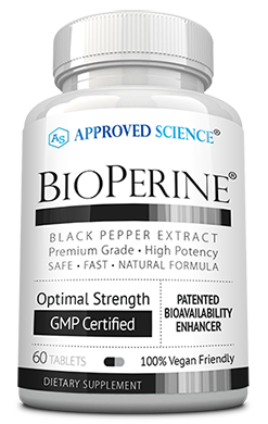 BioPerine® Risk Free Bottle