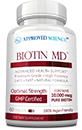 Biotin MD<sup>™</sup> Bottle