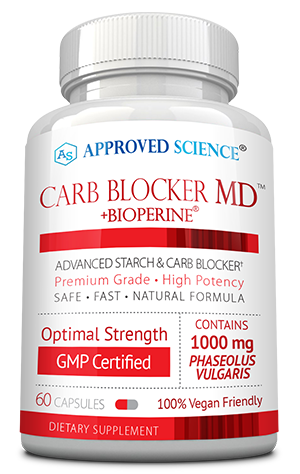 Carb Blocker MD™ ingredients bottle