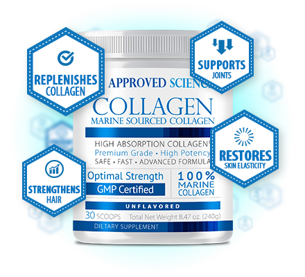 Approved Science® Collagen Bottle Plus
