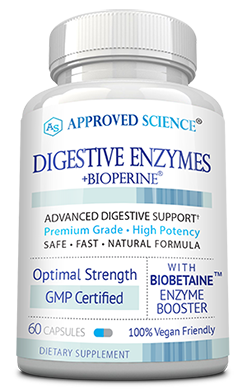 Approved Science® Digestive Enzymes Risk Free Bottle