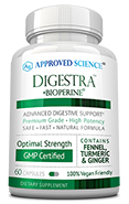 Digestra™ Small Bottle
