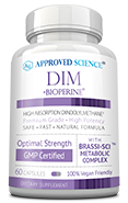 Approved Science® DIM Small Bottle