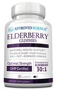 Approved Science® Elderberry Gummies Small Bottle