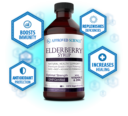 Approved Science® Elderberry Syrup Bottle Plus