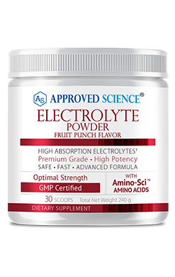 Approved Science® Electrolyte Powder Risk Free Bottle