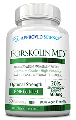 Forskolin MD™ Risk Free Bottle