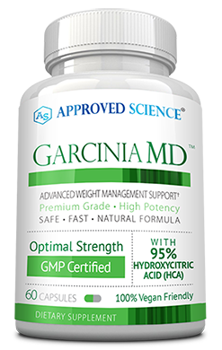 Garcinia MD™ Risk Free Bottle