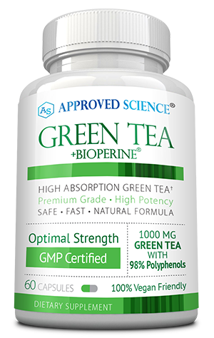 Approved Science® Green Tea ingredients bottle