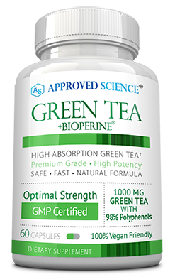 Approved Science® Green Tea Risk Free Bottle