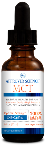 Approved Science® Keto ingredients bottle
