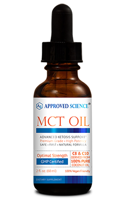 Approved Science® MCT Oil Risk Free Bottle