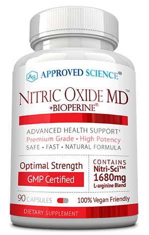 Nitric Oxide MD™ ingredients bottle