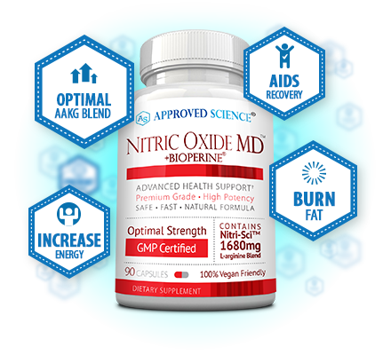Nitric Oxide MD™ Bottle Plus