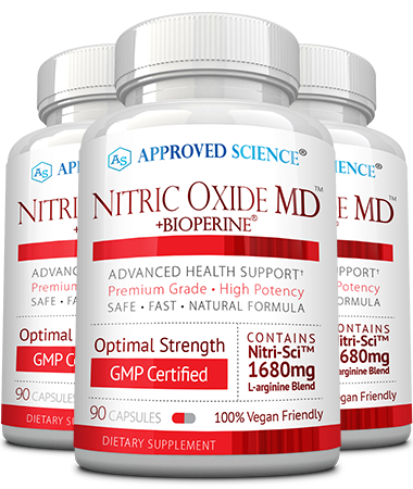 Nitric Oxide MD™ Main Bottle