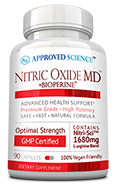 Nitric Oxide MD™ Small Bottle