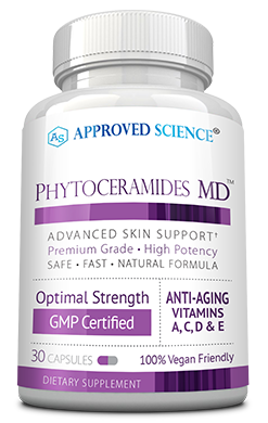 Phytoceramides MD™ Risk Free Bottle