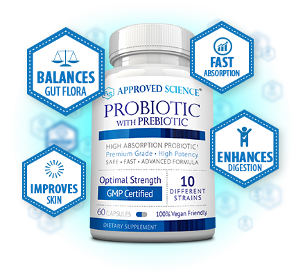 Approved Science® Probiotic Bottle Plus