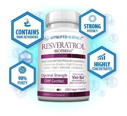 Approved Science® Resveratrol Bottle Plus