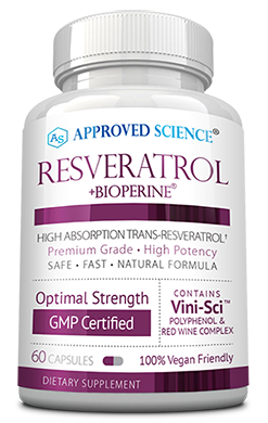 Approved Science® Resveratrol Risk Free Bottle