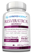 Approved Science® Resveratrol Small Bottle