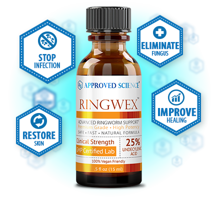 Ringwex™ Bottle Plus