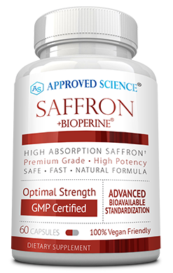 Approved Science® Saffron Risk Free Bottle