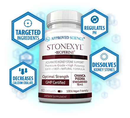 Stonexyl™ Bottle Plus