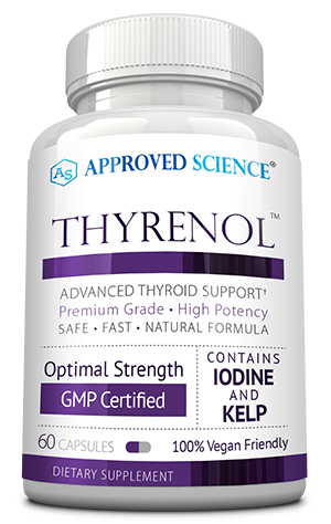 Thyrenol™ ingredients bottle