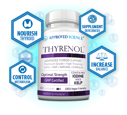 Thyrenol™ Bottle Plus