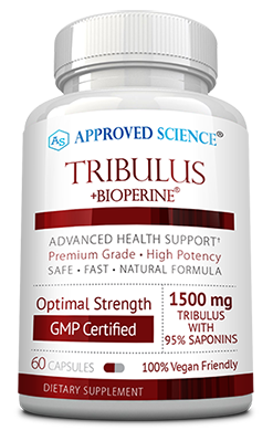 Approved Science® Tribulus Risk Free Bottle