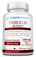 Approved Science® Tribulus Small Bottle