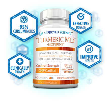Turmeric MD™ Bottle Plus