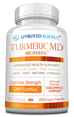 Turmeric MD™ Risk Free Bottle