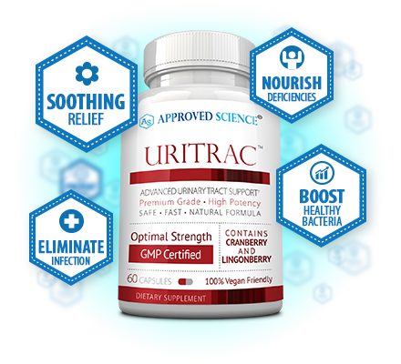 Uritrac™ Bottle Plus