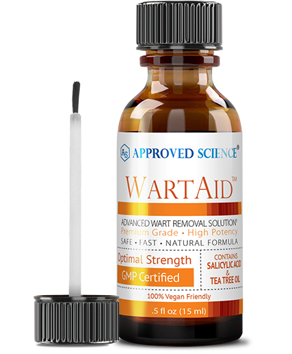 WartAid™ Risk Free Bottle
